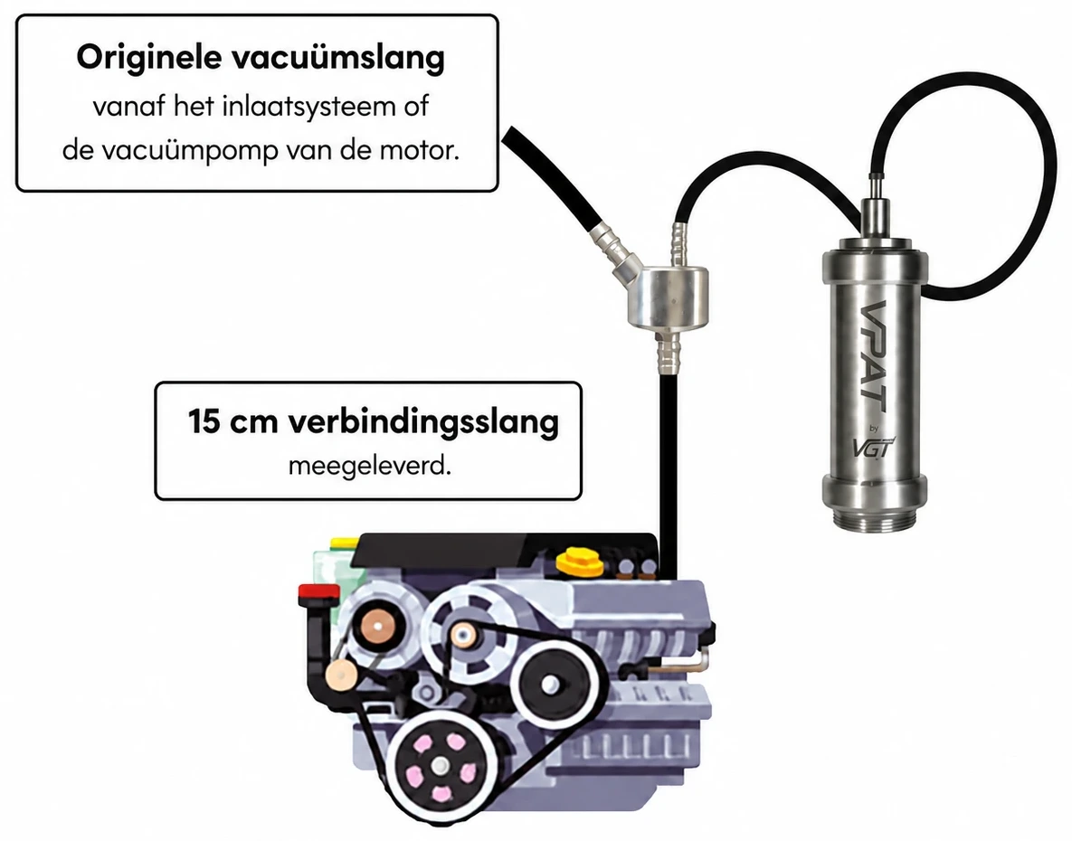 Vacboost installatieschema — aansluiting op de motor