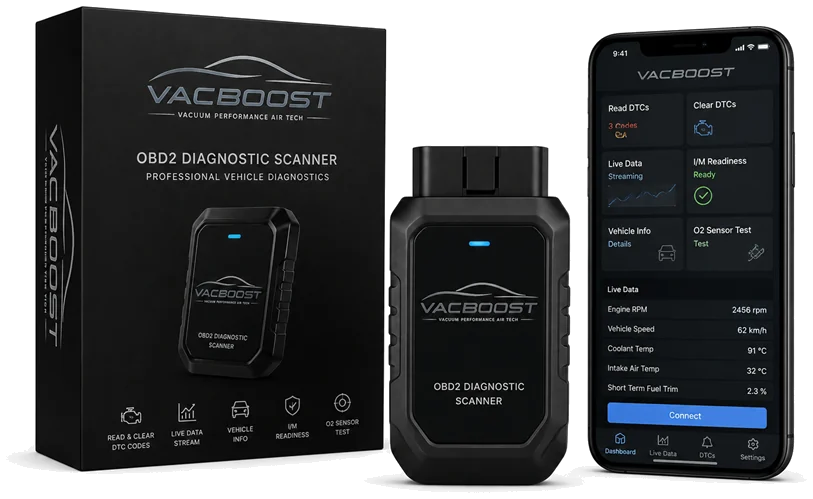 Vacboost OBD2 Diagnostic Scanner